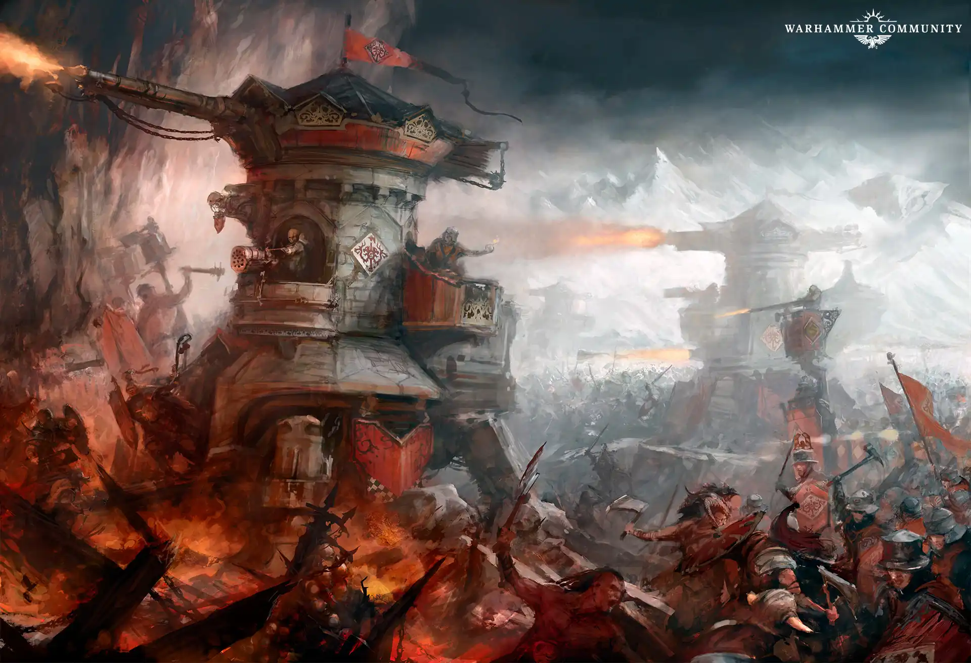 Ilustración de un ejército de Ciudades de Sigmar desplegado en formación Castelita